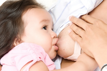 Die Entwicklung des Babys Woche für Woche: Ein umfassender Schwangerschaftskalender